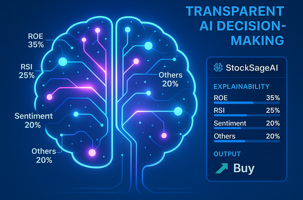 The Data Scientist's Revolution: Explainable AI in Finance